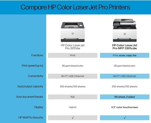 HP Color Laserjet Pro MFP 3301cdw Wireless All-in-One Color Laser Printer, Scanner, Copier, Best-for-Office (499Q3F) (Renewed) - Image 3