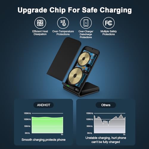 Pixel 10a 10 Wireless Charger Stand Fast Charging for Google Pixel 10a/10 - Image 3