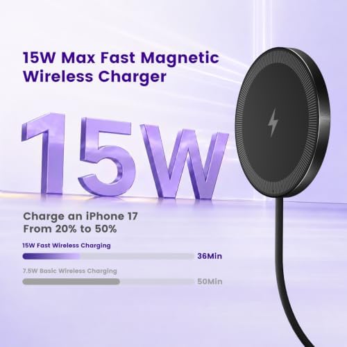 15W Wireless Charger for Apple MagSafe Charger, Magnetic Fast Charging Pad - Image 2