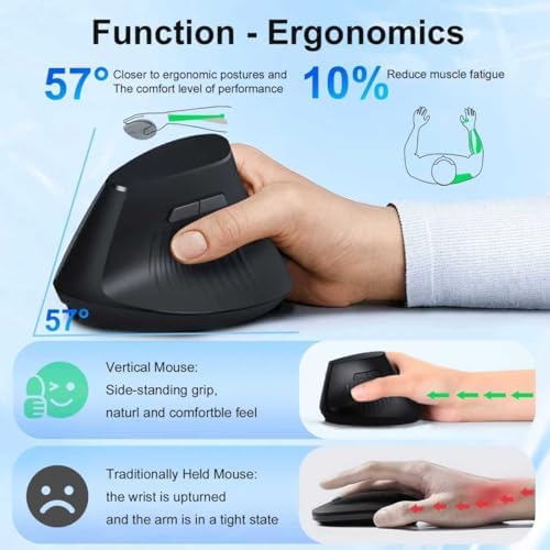 Ergonomic Bluetooth Mouse, Wireless Rechargeable Vertical Mouse for Carpal Tunnel with USBC & BT 5.0/3.0 & 2.4G Connect, Silent, Easy to use, 6 Buttons for Laptop PC MacBook Desktop Computer - Image 2