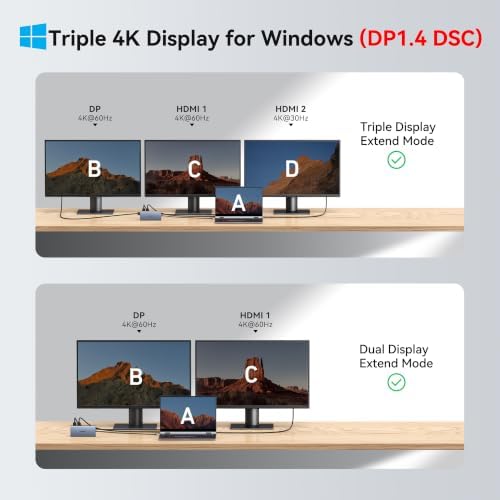 USB C Docking Station Dual Monitor, ABIWAZY 15 in 1 Laptop Docking Station - Image 3