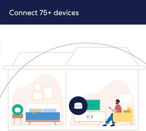 Amazon eero 6 mesh wifi router with 1-month free eero Plus (auto-renews) - Supports internet plans up to 900 Mbps, Coverage up to 1,500 sq. ft., Connect 75+ devices, 1-pack - Image 3