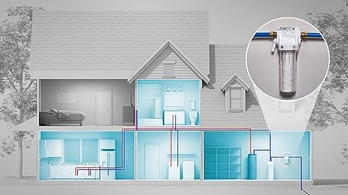 GE FXWSC Whole House Water Filter, Replacement for Water Filtration System, NSF Certified: Reduces Sediment, Rust & Other Impurities from Water, Replace Every 3 Months for Best Results, 2 Filters - Image 4