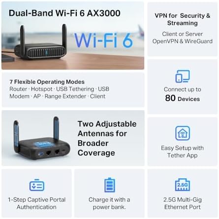 Roam 6 AX3000 Portable Wi-Fi 6 Travel Router Dual-Band USB C 3.0 - Image 2