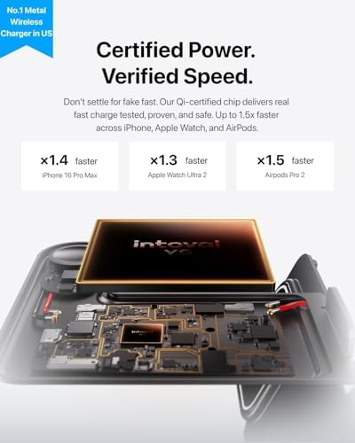 Intoval 3 in 1 Wireless Charger for iPhone 17/16/15/14/13/12,Wireless Charging Station for Apple Devices, Aluminum Charging Stand for iWatch 11 10 9 Ultra 3/2 SE 3/2,for AirPods 4 3 2 Pro 3/2 - Image 4