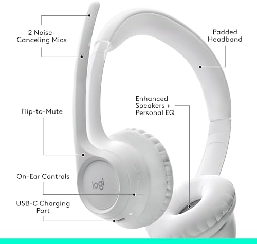 Logitech Zone 300 Wireless Bluetooth Headset - Off-White - Image 6