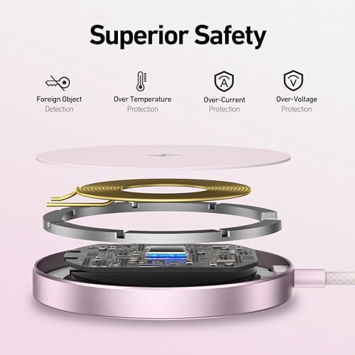 BENFEI Magnetic Wireless Charger Compatible with MagSafe for iPhone 17/16/15/14/13/12, Aluminum, up to 7.5W, 1.5m Cable - Image 6