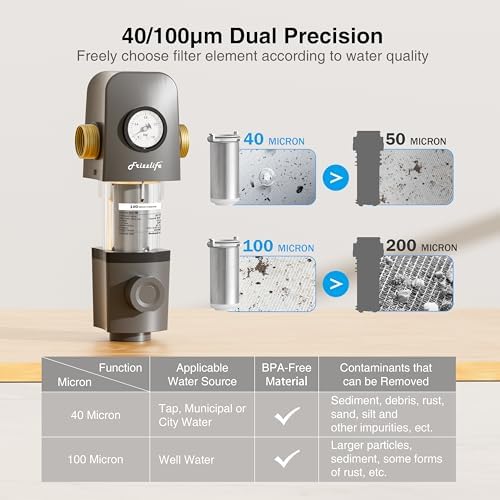 Frizzlife Spin Down Sediment Water Filter, 40/100 Micron,Built-in Scraper - Image 2