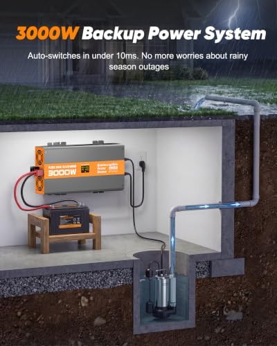 3000W Sump Pump Battery Backup, Emergency Pure Sine Wave Inverter Supply with LCD, 10ms Transfer & Intelligent Charging – Outage Protection - Image 2