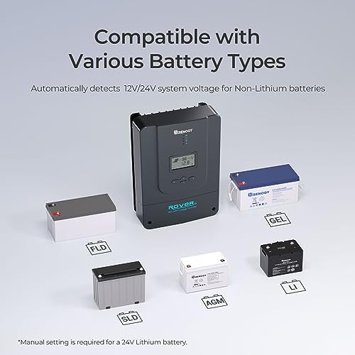 Renogy Rover MPPT Solar Charge Controller 60A 12/24/36/48V for Solar Panels - Image 5
