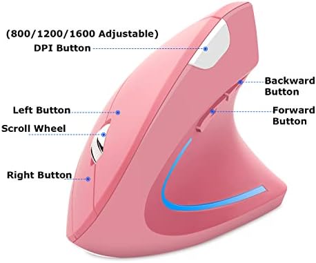 Wireless Mouse Ergonomic Vertical Ergo High Presion Optical Lightweight Cordless LED Light Large Cute Wireless Mouse for Laptop Computer Mac Office Girl Boy Adults Gift , 800/1200/1600 DPI, 6 Buttons - Image 4