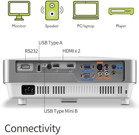 BenQ MW632ST Business Projector, 3200 Lumens, WXGA, Short Throw, Wireless, Dual HDMI, Keystone, 1.2X Zoom, 3D, Golf Simulation, Conference Room, Meeting, Classroom - Image 3