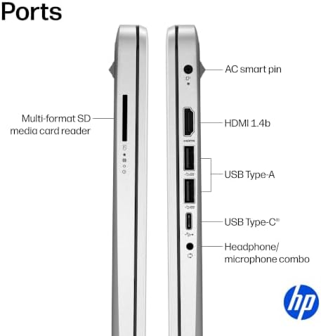 HP Essential Laptop 2026, Intel CPU, 128GB Storage, Office 365, Copilot AI - Image 6