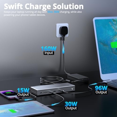 WAVLINK Thunderbolt 4 Dock with 4K HDMI Dual Monitor for Mac or Windows - Image 5