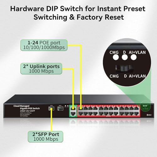 STEAMEMO 24-Port Managed Gigabit PoE+ Switch | 24×PoE+ Ports@360W, 2×Gigabit Uplinks, 2×SFP | VLAN, QoS, Port Mirroring | Metal Casing, Plug & Play | Overload Cutoff w/ Port - Image 3