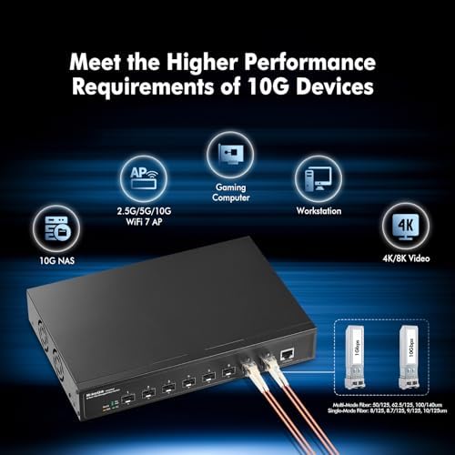 MokerLink 8 Port 10G SFP+ Managed Fiber Switch, 1G/10G SFP Slot, L3 Web/CLI Managed, 160Gbps Bandwidth Desktop|Rackmount Network Switch - Image 6