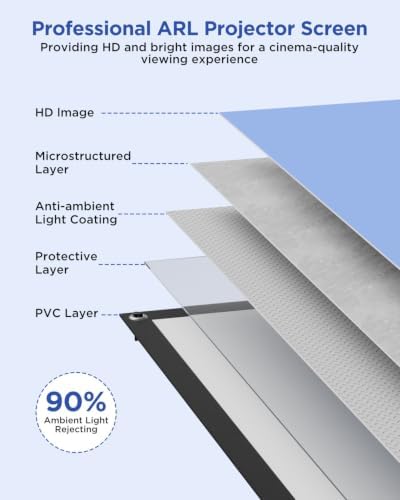 Projector Screen with Stand, 100 Inch Portable Projector Screen Outdoor Indoor, 1.5 Gain Fiberglass Projection Screen, 4K Ultra HD 16:9 Outdoor Movie PVC Screen for Movie Night (Grey Screen) - Image 5