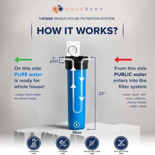 Aquaboon Whole House Water Filter System for Well Water with 5 Micron 20x4.5 Purification Reducing Sediment Cartrige | NSF Certified, Pressure Gauges & Releas, Wrench, Bracket 1" NPT - Image 2