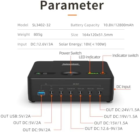 TalentCell Mini UPS Uninterrupted Power Supply, 142.08Wh DC 24/19/15/12/9/5V Lithium ion Battery Pack, Multiple Output for Wireless Router, Modem, LED Light, CCTV Camera and More - Image 2