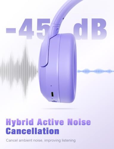 RUNOLIM Active Noise Cancelling Headphones, Wireless Bluetooth Over Ear - Image 2