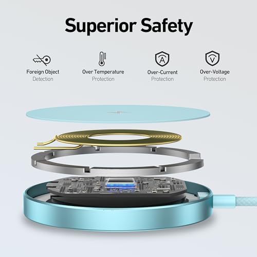 BENFEI Magnetic Wireless Charger Compatible with MagSafe for iPhone 17/16/15/14/13/12, Aluminum, up to 7.5W, 1.5m Cable - Image 6