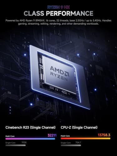 MINISFOUM 895D7 8945HX Barebone Gaming PC - Image 6