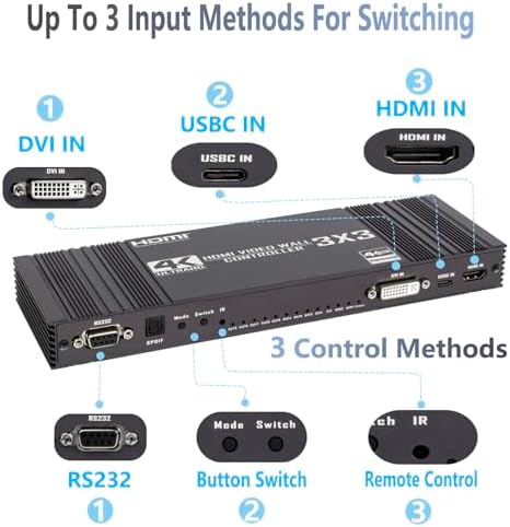 4K 3x3 HDMI/DVI/USB-C Video Wall Controller 9-Channel TV Wall Processor Support 1HDMI/DVI/Type-C USB In 9HDMI Out 90°/180° Rotate SPDIF Audio RS232 Remote 17 Splicing Modes 4×2 3×2 2×2 2×3 2×4 4×1 etc - Image 5