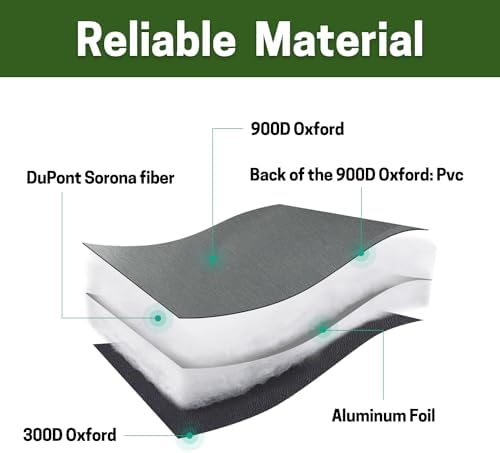 Insulated Backflow Preventer Cover - Outdoor Pipe Insulation for Winter Freeze Protection, Irrigation Pipe, Sprinkler Valve, Winter Water Well Pump Covers, 24×36 in - Image 3