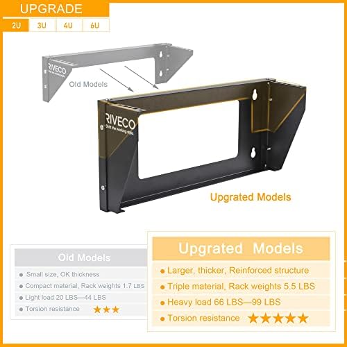 RIVECO 2U Wall Mount Rack for Network| Reinforced Heavy Load 66-99 LBS Small Server Racks Vertical & Horizontal Mounting for 19 inches IT & Studio Equipment. - Image 2
