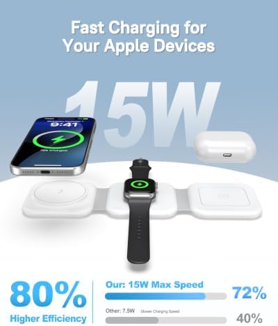 3 in 1 Foldable Travel Wireless Charger for Apple Multi Device - Image 2