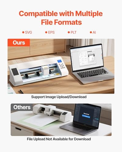 VEVOR Cutting Machine, Automatic Edge Detection Vinyl Cutter Machine with Design Software and Materials, Compatible with Multiple File Formats, for Creating Customized DIY Crafts, Cards, Stickers - Image 4