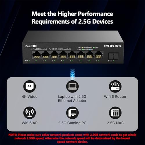 8 Port 2.5Gb Web Managed Ethernet Network Switch with 8 x 2.5 Gigabit | 1 x 10G SFP+ | Work with 10-100-1000Mbps Devices | 60G Bandwidth | Fanless Quiet Metal Internet Switch - Image 5