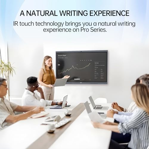 JAV 65" Smart Board Google EDLA-Certified 4K UHD Touchscreen Interactive Whiteboard for Office & Classroom,40-Point Touch Smartboard, Built-in Cameras, Android 14 OS 8GB+128GB （Wall Mount Included） - Image 3