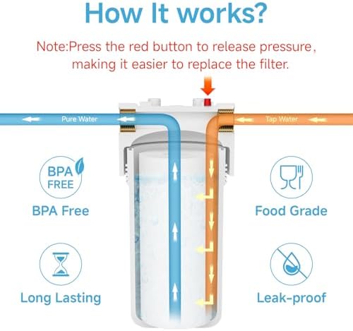 Whole House Water Filter Housing with 10"x4.5" PP Sediment Filters - Image 4