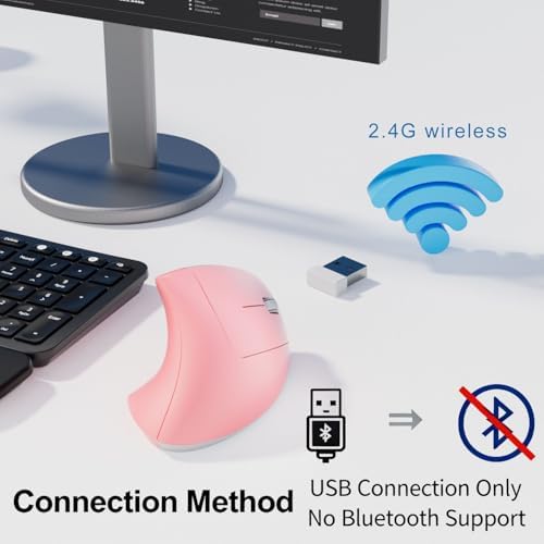 Wireless Ergonomic Mouse,2.4G USB Wireless Vertical Mouse,Adjustable DPI(800/1200/1600),Quiet Clicks,6 Buttons for Laptop,PC,Mac,Desktop – Pink - Image 6