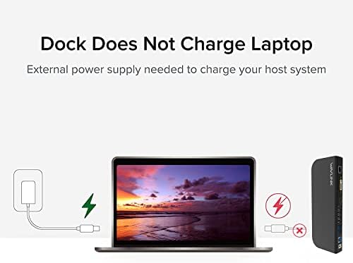 WAVLINK USB Laptop Docking Station Dual Monitors, DisplayLink Laptop Dock for M1-M5 Mac/MacBook Neo, Windows, ChromeOS(HDMI & HDMI/DVI, 6xUSB Ports, LAN, Audio) - Image 5
