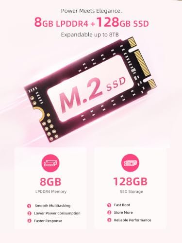 GMKtec G5S Mini PC Intel N5095 8GB LPDDR4 128GB SSD Desktop Computer Pink - Image 5