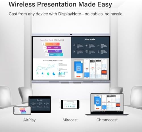 AG Neovo 65" Smart Board with Camera and Microphone, Google EDLA Certified Interactive Whiteboard for Business, Android 13, 4K Resolution, Wireless Screen Sharing, Digital Whiteboard (IFP6504P-AO) - Image 5