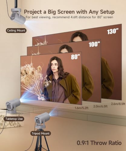 【Electric Focus】Mini Portable Projector with WiFi and Bluetooth 4K Support - Image 4