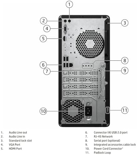 HP Pro Tower 290 G9 Desktop Computer, 4-core Intel Core i3-13100 Processor, 16GB RAM, 512GB SSD, 2-Monitor Ports (HDMI + VGA), WiFi, RJ-45, Wired KB& Mouse, None Optical Drive, Windows 11 Pro - Image 5