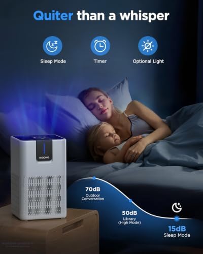 MOOKA Air Purifiers for Home Large Room 1250 Ft², H13 HEPA Filter White M05 - Image 4