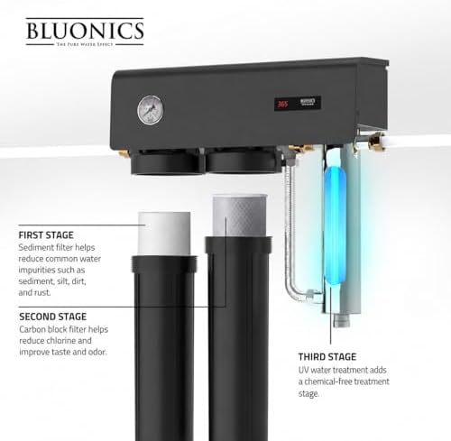 BLUONICS PRO Series Whole House Well Water Filtration System – Compact All-in-One Design with Dual 20” Filters, 48W UV Light, Pressure Gauge & Countdown Ballast - Image 4