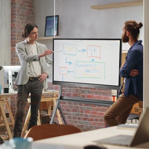 Smart Board, 55'' 4K UHD Smart Whiteboard, 8+128GB Touch Screen Electronic Whiteboard, Interactive Whiteboard for Classroom and Business (Wall Mount Included) - Image 6
