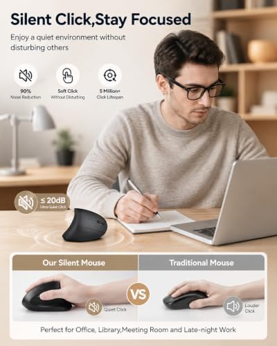 TECKNET 2.4G Wireless Ergonomic Vertical Mouse(USB Receiver, Rechargeable) - Image 3