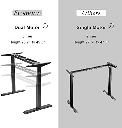 Fromann Dual Motor Standing Desk Frame 3 Tier Legs Sit Stand up Electric Height Adjustable Desk Base for Home and Office (Black) - Image 5
