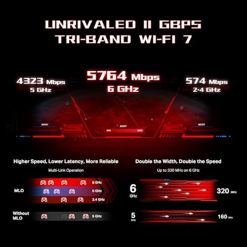 TP-Link Tri-Band BE11000 Wi-Fi 7 Gaming Router (Archer GE650) - Image 4