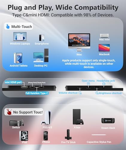 Ingnok Touchscreen Monitor for Laptop,Dual USB C,15.6Inch FHD 1080P - Image 6