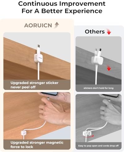 10 Pack Magnetic Cord Organizer, Magnetic Cable Clips for Desk Cable Management, Cord Holder for Nightstand, Wire Management Cable Holder for Charger Holders, Adhesive Cord Organizer Clips - Image 3