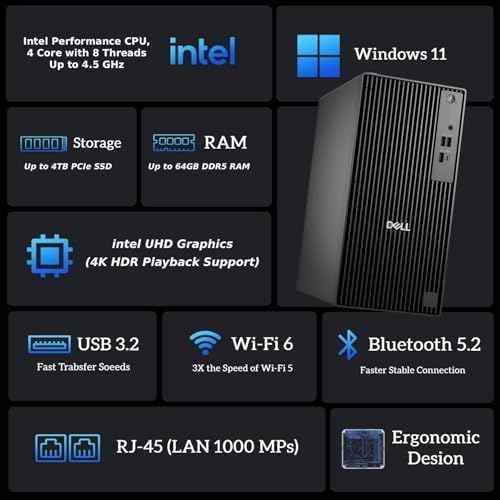 Dell QCT1250 Business Desktop, New OptiPlex Version - Intel Performance Quad-Cpre CPU, Ultra-Quiet Design, Ethernet, Dual Monitor Support, KB & Mouse, Windows 11 (64GB RAM | 1TB SSD) - Image 2