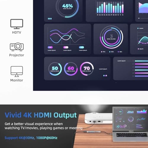WALNEW 7-in-1 USB C Hub, 4K HDMI, 100W PD, SD/TF Reader, USB 3.0, Silver - Image 5